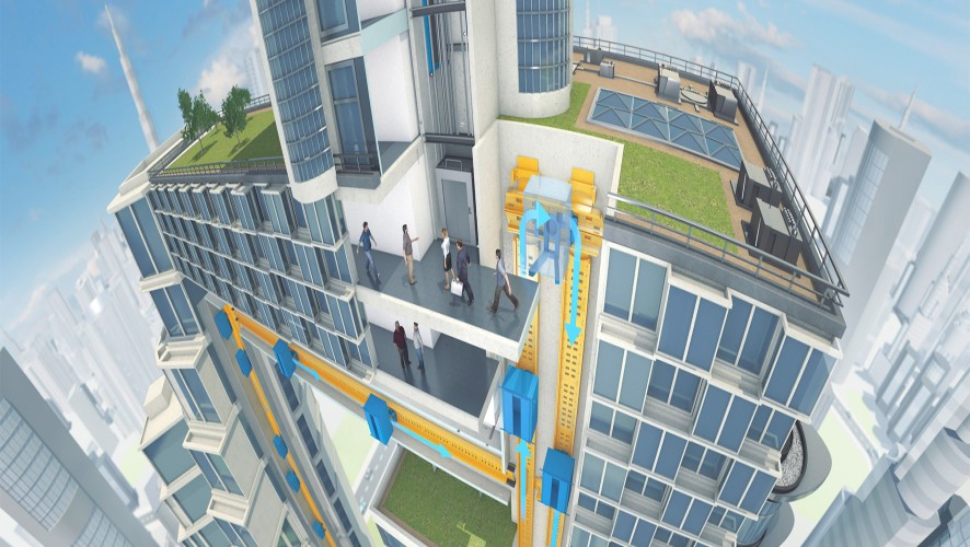 Airport Solutions by TK Elevator - About us